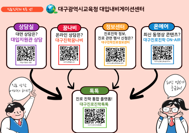 대입내비게이션센터 운영매체 소개 안내 자료. 대구시교육청 제공