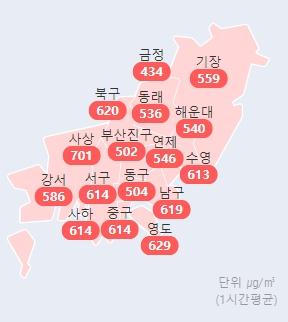21일 오후 8시 기준 부산 각 구·군 미세먼지 농도 현황. 에어코리아