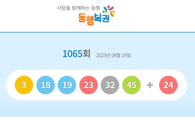 1065회 로또 1등 당첨번호 3, 18, 19, 23, 32, 45 