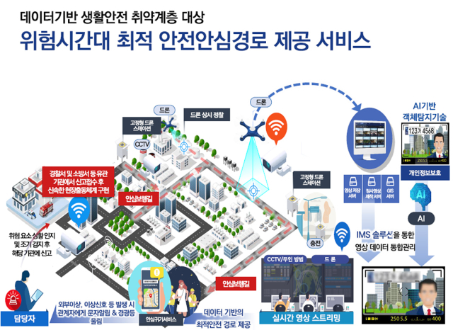 대구시자치경찰위원회가 