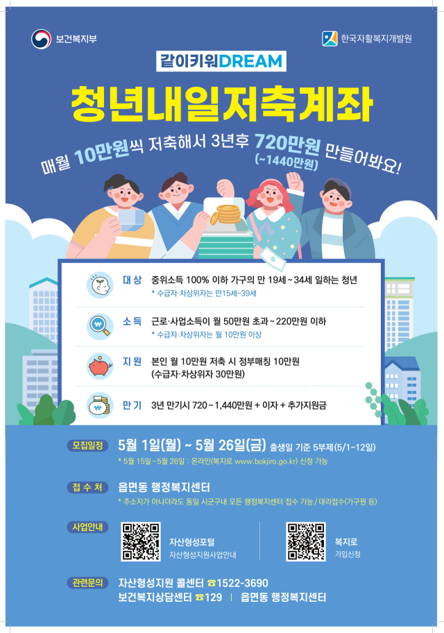 청년 내일 계좌 포스터. 봉화군 제공