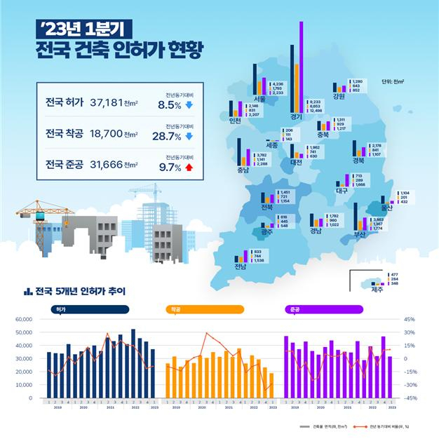국토부 제공.