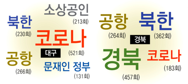 지난달 27일 국회 본회의에서 전세 사기 대책법 투표 결과가 나오는 모습. 연합뉴스