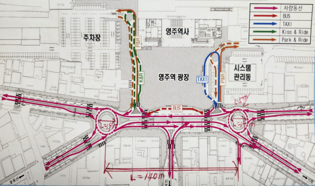 영주역 앞 회전교차로 설치 교통 흐름도. 설명회 자료 사진