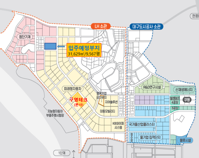 대구 자동차 부품 전문기업 ㈜구영테크가 대구 달성군 국가산업단지에 873억원을 들여 전기차 부품 제조공장을 신설한다. 올 연말까지 국가산단 1단계 구역에 약 3만1천628㎡(9천567평) 규모 공장을 지을 계획이다. 사진은 공장 위치도. 대구시 제공