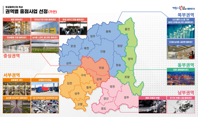 대구경북신공항 항공물류산업 육성 권역별 중점사업 선정 계획(가안). 경북도 제공
