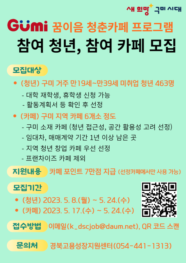 경북 구미시는 지역 카페를 활용해 청년들의 취‧창업 준비 및 커뮤니티 활동을 지원하는 꿈이음 청춘카페 지원사업 참여자를 모집한다. 구미시 제공