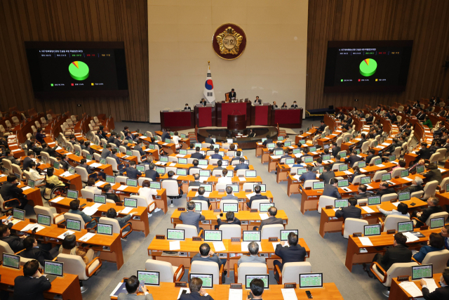13일 오후 열린 국회 본회의에서 대구경북통합신공항 건설을 위한 특별법안이 의결되고 있다. 연합뉴스