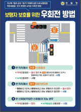 보행자 보호를 위한 우회전 방법. 경찰청