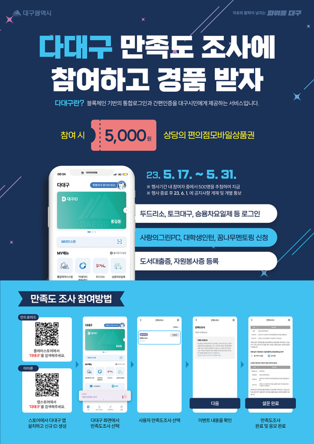 대구시 의 통합로그인·간편인증 시스템 