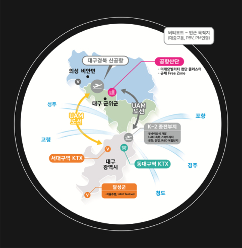 대구시 '드론·UAM 박람회'서 UAM 대구홍보관 운영… 정책 방향 홍보