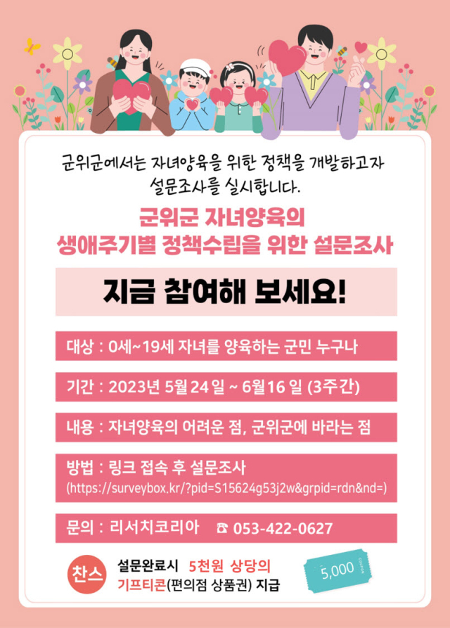 군위군 설문조사