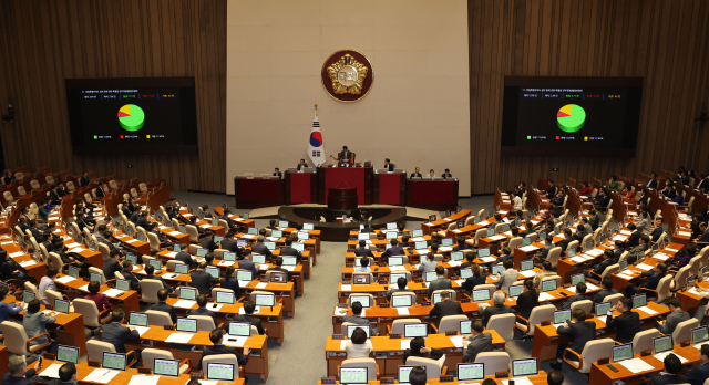 강원특별자치도 설치 등에 관한 특별법 전부개정법률안이 25일 오후 서울 여의도 국회에서 열린 본회의에서 통과되고 있다. 연합뉴스