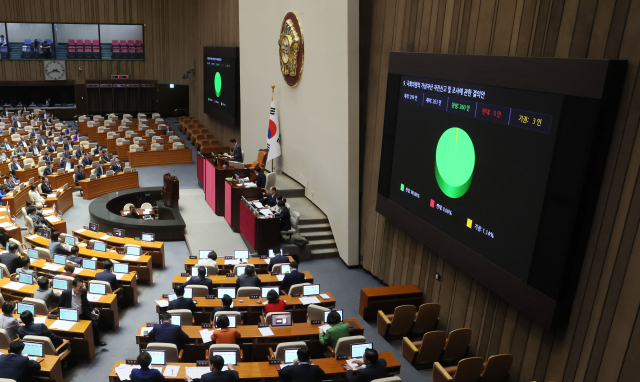 25일 오후 국회 본회의에서 국회의원의 가상자산 자진신고 및 조사에 관한 결의안이 가결되고 있다. 연합뉴스
