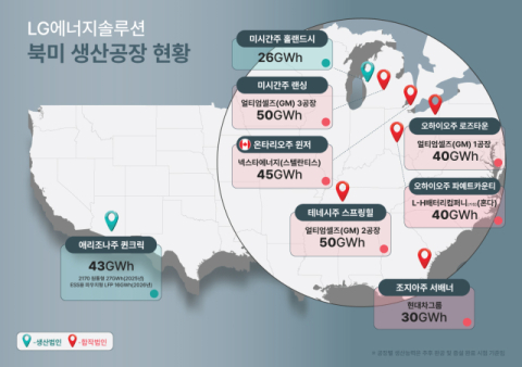 LG엔솔, 현대차와 美에 합작공장 설립…2025년 전기차 30만 대 생산 규모