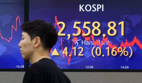 상장 종목 34% '52주 신고가' 기록… 반도체·2차전지가 견인