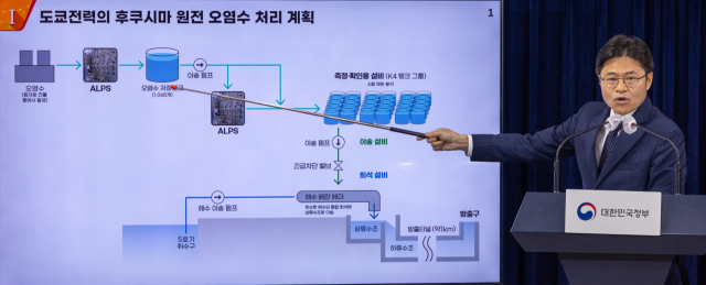 후쿠시마 원전 오염수 전문가 현장 시찰단 단장인 유국희 원자력위원회 위원장이 31일 오전 서울 종로구 정부서울청사에서 후쿠시마 등 일본 현지에서 진행한 현장 시찰단 주요 활동 결과를 발표하고 있다. 연합뉴스