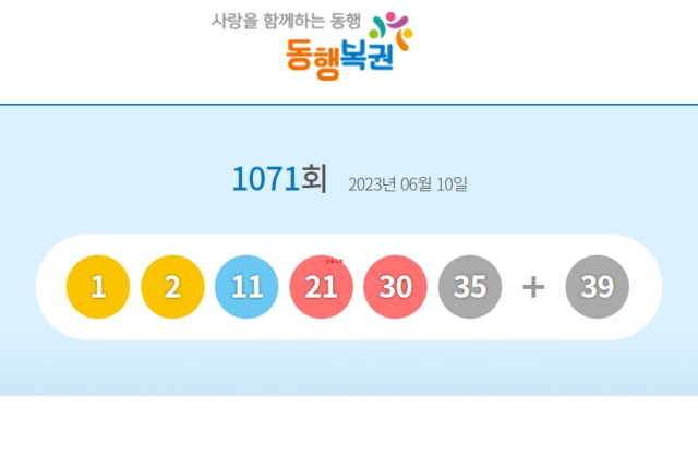 로또 1071회 1등 당첨번호 1, 2, 11, 21, 30, 35