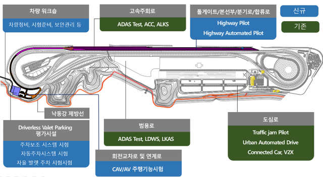 대구 주행시험장 고도화. 대구시 제공