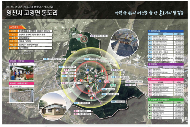 영천시 고경면 동도리 생활여건 개조사업 계획도. 영천시 제공