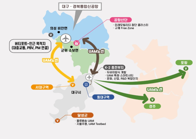 도심항공교통(UAM) 중심 도시 구상안. 대구시 제공