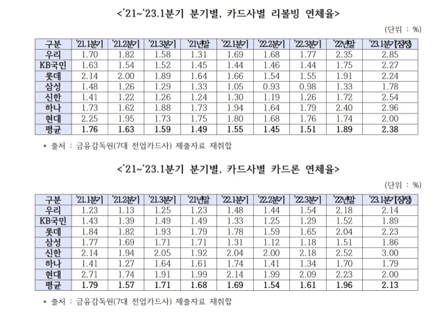 최승재 의원실 제공