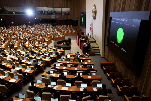 21일 오후 국회에서 열린 본회의에서 스토킹 범죄에 대해 피해자가 처벌을 원하지 않더라도 가해자를 처벌할 수 있도록 하는 법안인 스토킹범죄의 처벌 등에 관한 법률 일부개정법률안이 가결되고 있다. 연합뉴스
