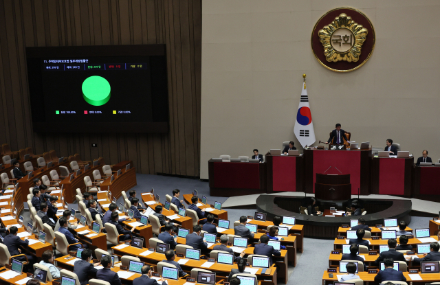 주택임대차보호법 일부개정법률안이 21일 국회에서 열린 본회에서 통과되고 있다. 연합뉴스