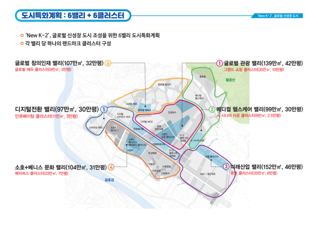 K-2 공항 후적지 개발 계획