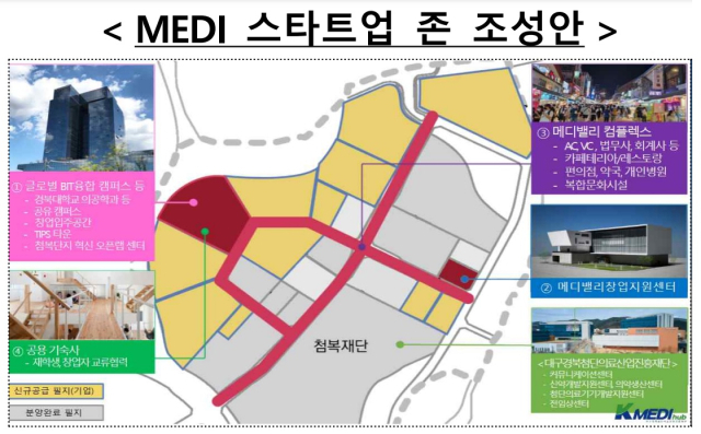 대구 동구 첨단의료복합단지 내 