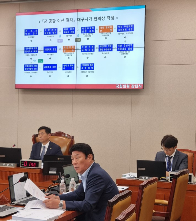 29일 국회 국토교통위원회 전체회의에서 강대식 국민의힘 의원(대구 동구을)이 원희룡 국토교통부 장관에게 질의하고 있다. 강대식 의원실 제공