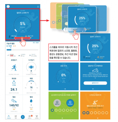 기장군보건소 모바일 헬스케어 앱.