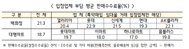 중소기업중앙회 제공