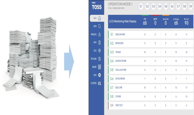 한수원이 세계 최초로 개발에 성공한 TOSS. 한수원 제공