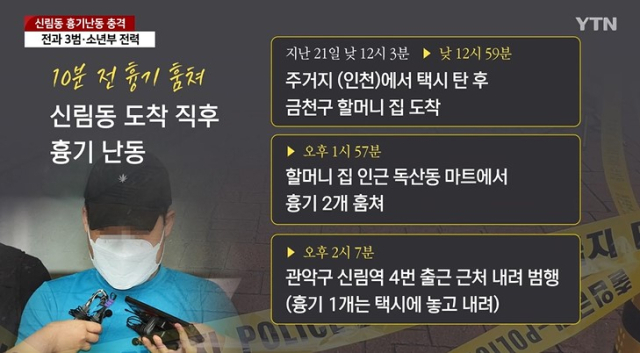 YTN 보도화면 캡쳐