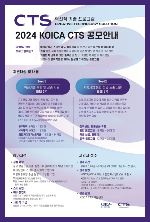 KOICA CTS 공모 프로그램 진행, ODA 연계 개도국 발전 기여할 기업 선발
