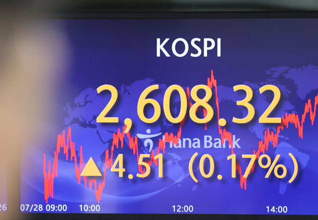 28일 오후 서울 중구 하나은행 딜링룸에서 직원들이 업무를 보고 있다. 이날 코스피는 전 거래일보다 0.17포인트(%) 오른 2,608.32로 장을 마쳤다. 연합뉴스