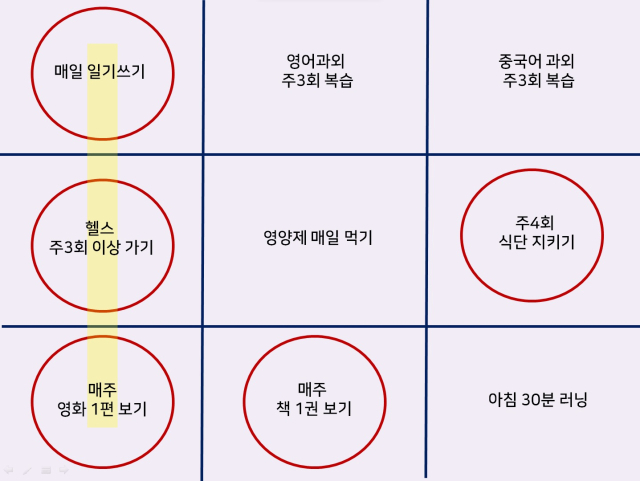 배주현 기자의 갓생 빙고
