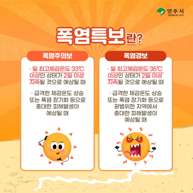 온열질환 예방 카드 뉴스. 영주시 제공