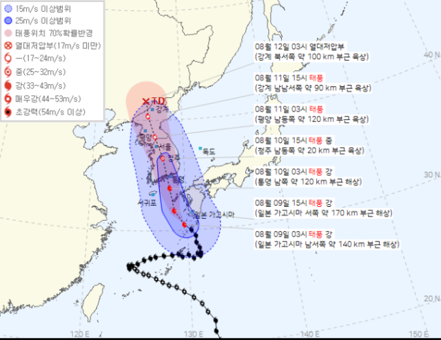 제6호 태풍 