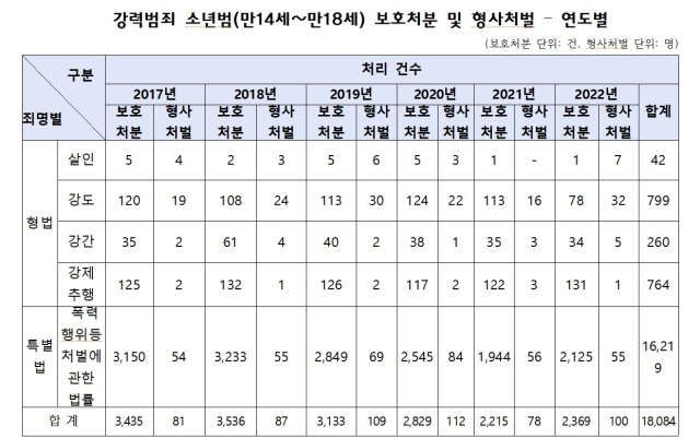 강민국 의원실 제공