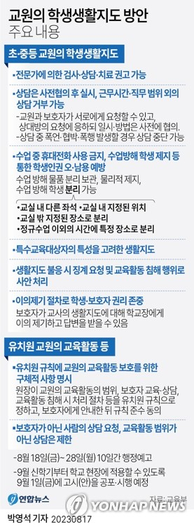[그래픽] 교원의 학생생활지도 방안 주요내용. 연합뉴스