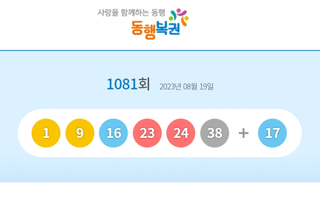 로또 1081회 1등 당첨번호 1, 9, 16, 23, 24, 38 