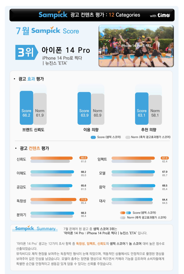 롯데멤버스 제공
