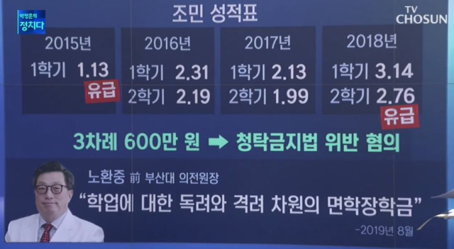 전여옥 전 의원이 블로그에 올린 방송 캡처 사진. TV조선 보도화면 갈무리