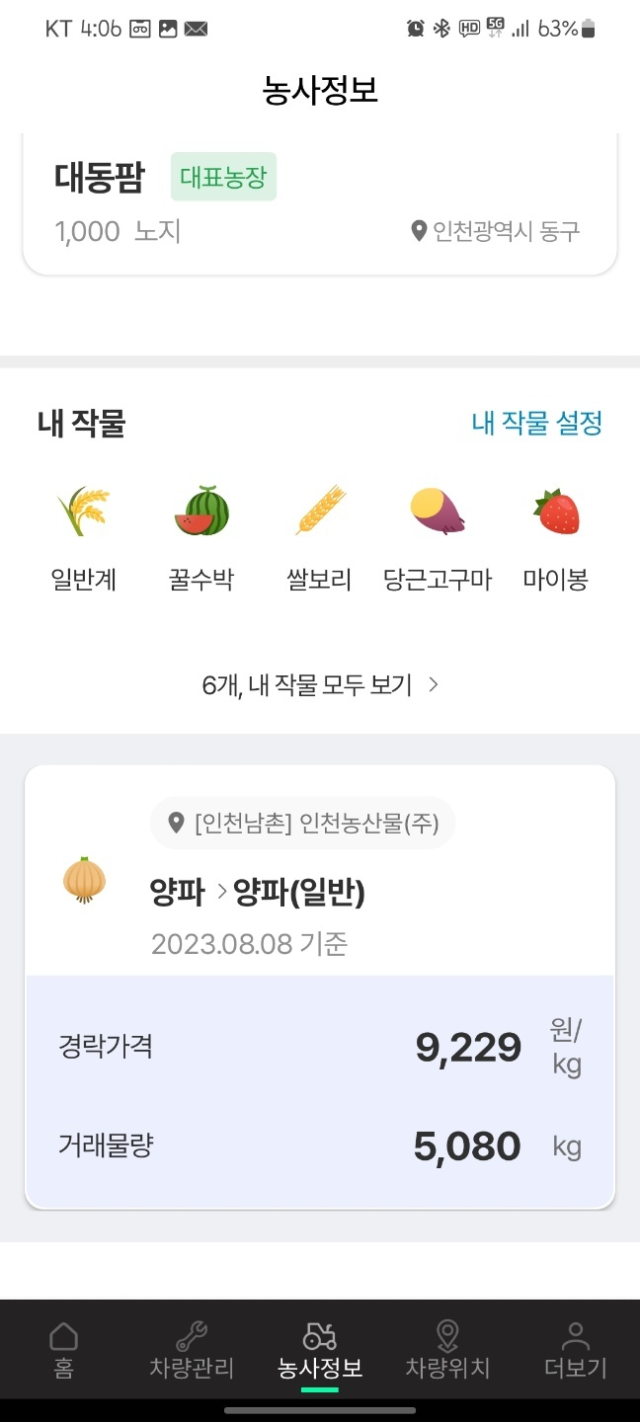 대동 커넥트의 맞춤 영농 정보 서비스 화면. 대동 제공.