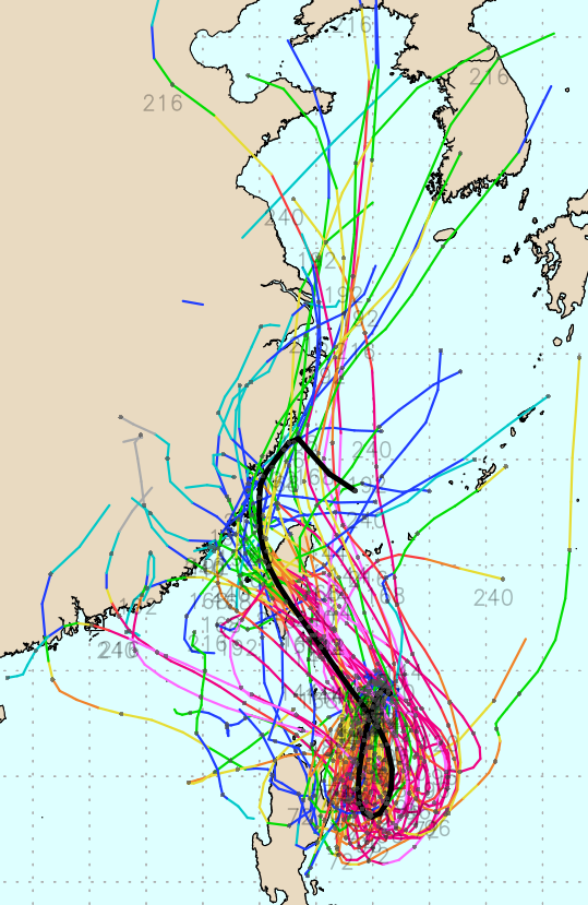 유럽중기예보센터(ECMWF) Ensemble(앙상블) 모델 9호 태풍 사올라 예상경로