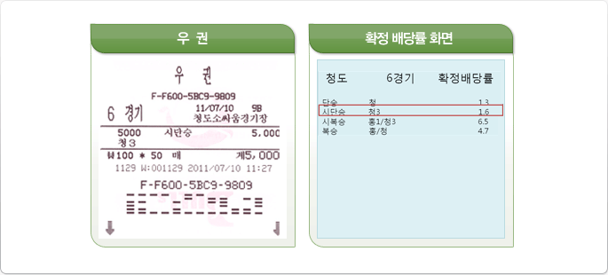 청도소싸움경기장에서 발행하는 우권(牛卷).