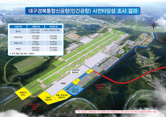 대구경북신공항 조감도. 대구시 제공.