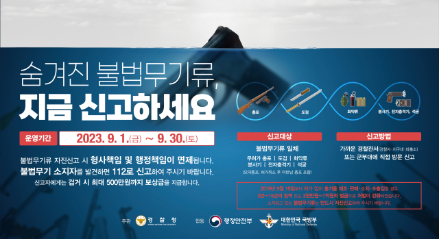 경북경찰청은 